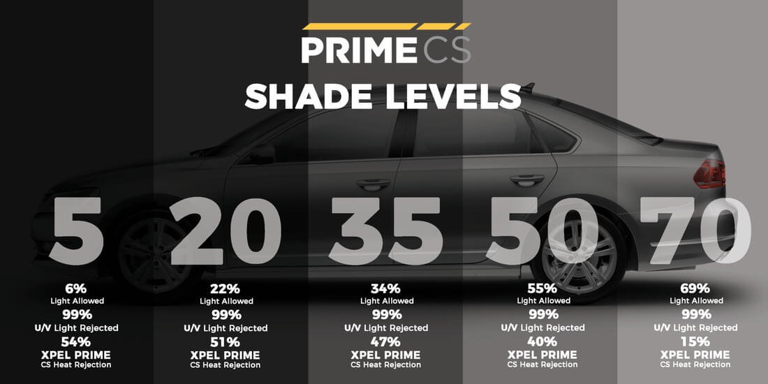 Tint Nation Company XPEL PRIME CS window tint shade levels from 5% to 70% light transmission